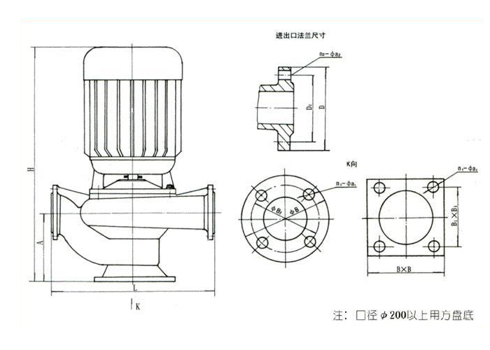 潛水排污泵,無堵塞排污泵,排污泵,自吸排污泵,排污泵圖片，排污泵型號，排污泵工作原理，排污泵價格，管道排污泵 ，排污泵廠家 