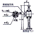 2SK-3P1、2SK-6P1、2SK-12P1、2SK-20P1、2SK-30P1外形及安裝圖 